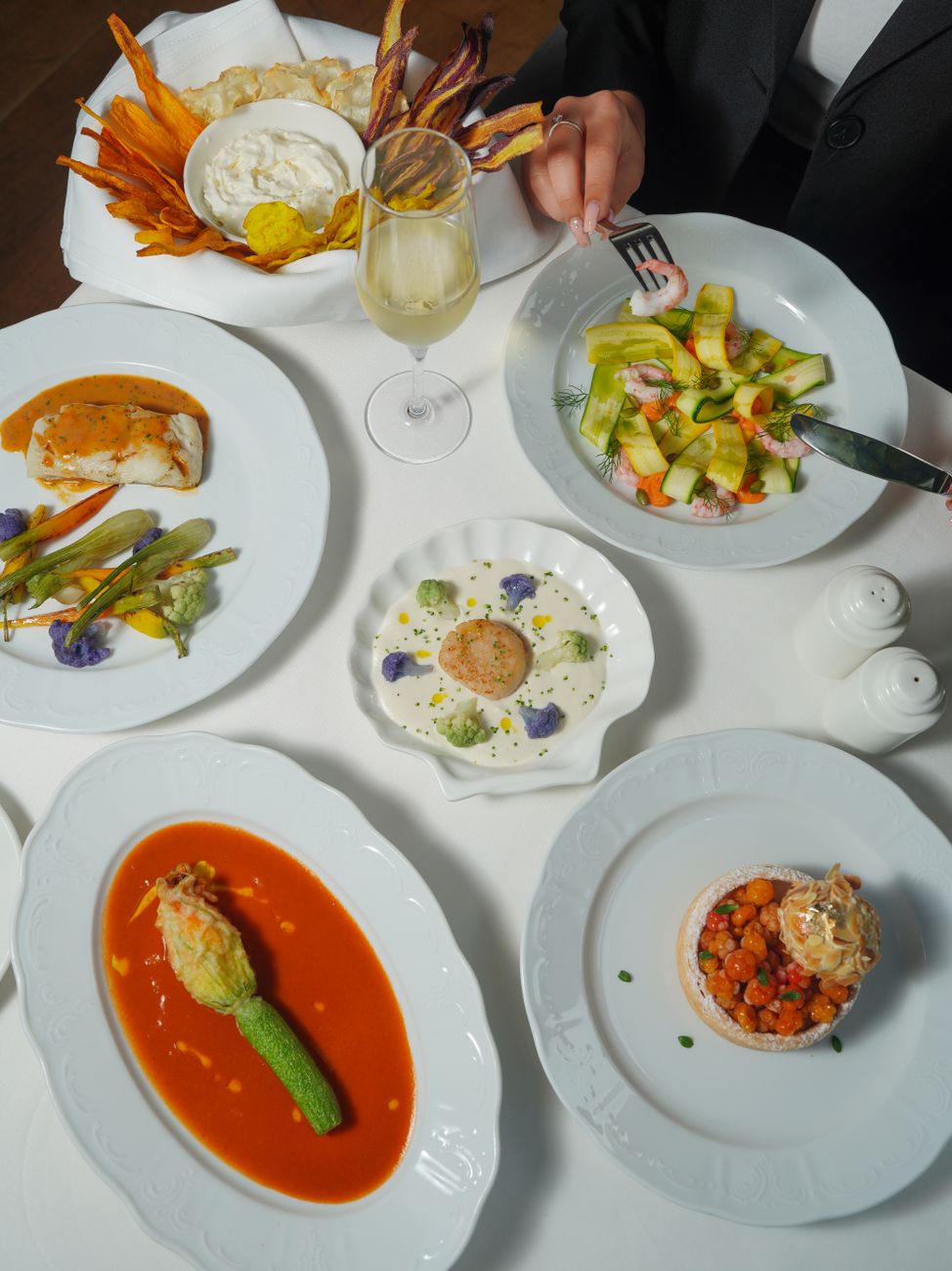 Zürich Restaurants